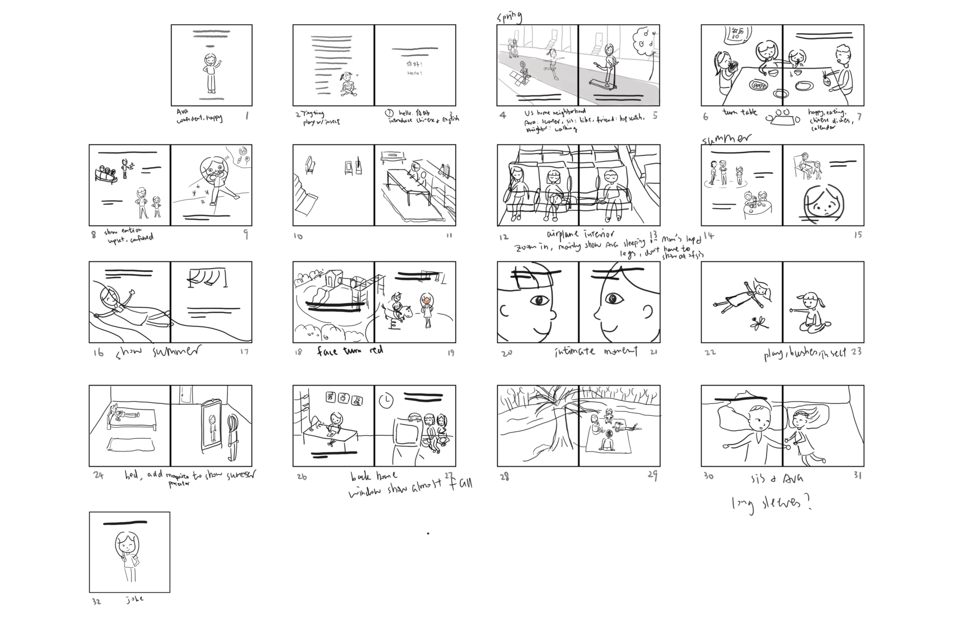 thumbnails